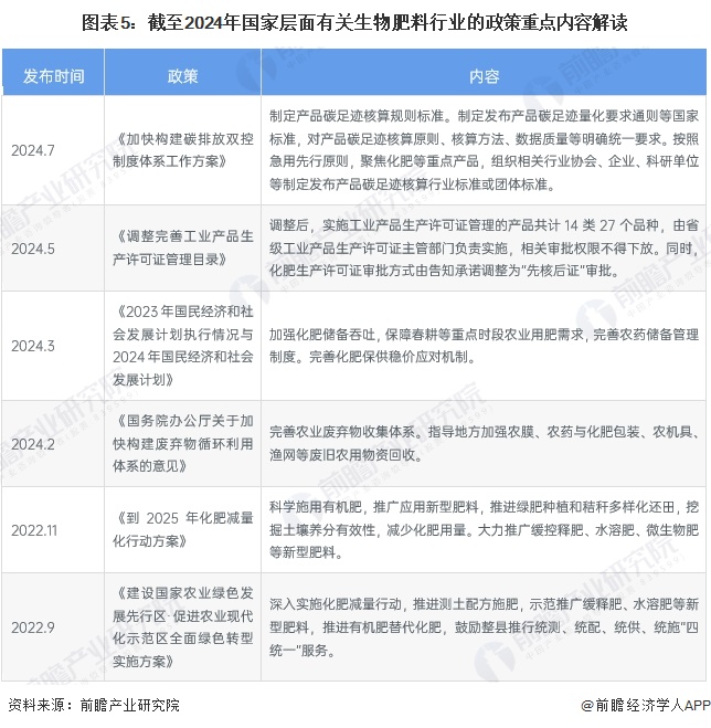 预见2024:《2024年中国数控系统行业全景图谱》(附市场现状、竞争格局和发展趋势等)