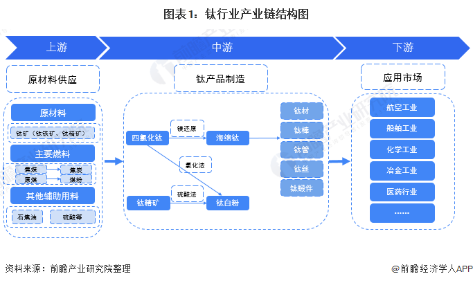 【干货】金属切削机床行业产业链全景梳理及区域热力地图