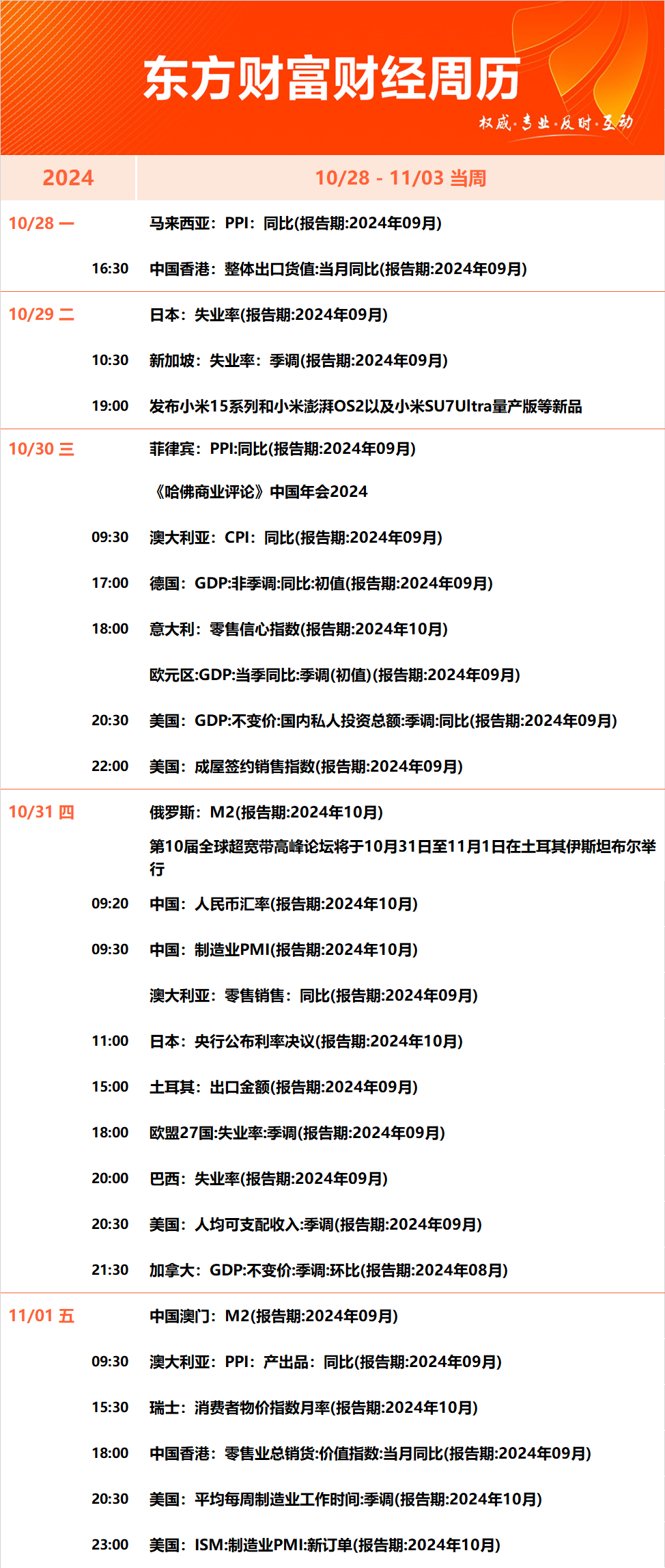11月8日新股上会动态：方正阀门上会通过