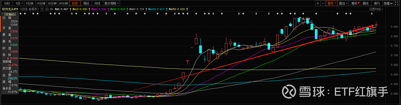 传媒互联网行业周报:OpenAI连续12天直播进行中,关注AI应用及内容板块机会