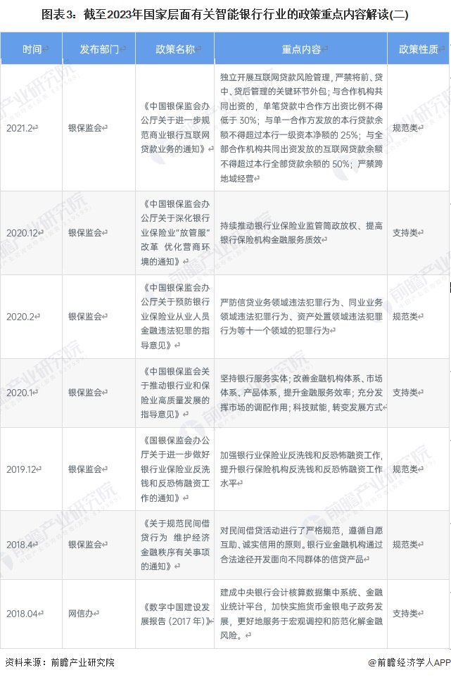 重磅！2024年中国及31省市数字内容行业政策汇总及解读（全） 聚焦文化产业数字化战略