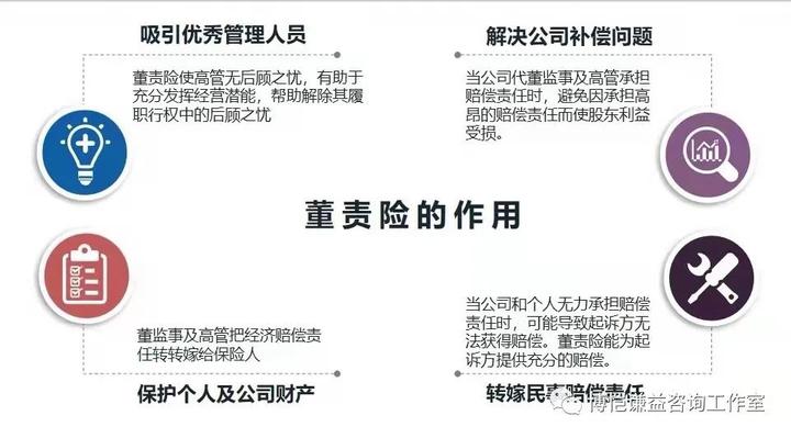 董监高责任险投保升温 高管对冲“无心之失”有了安全垫