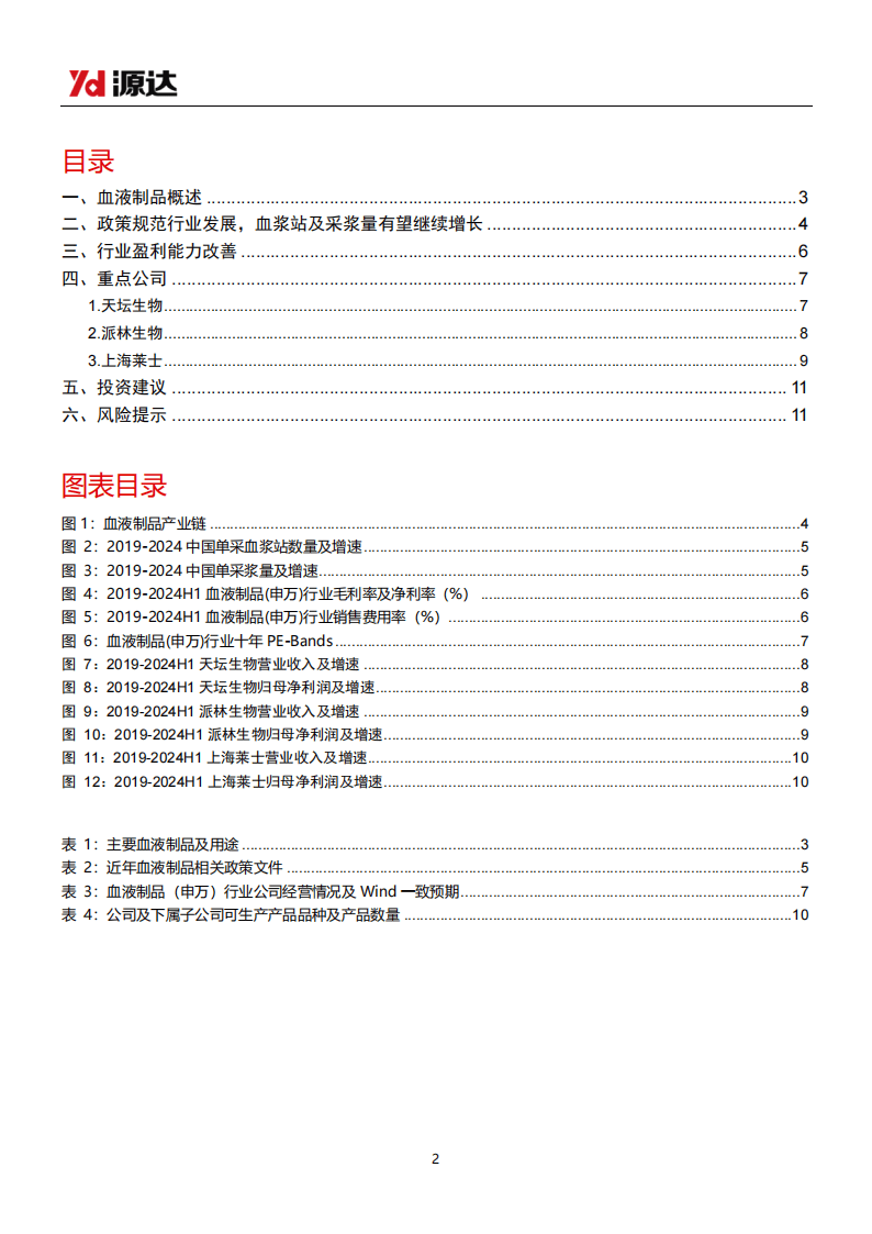 【血液制品】行业市场规模:2024年全球血液制品行业市场规模达494亿美元 北美市场占比达65%