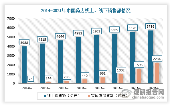 机械设备行业点评报告：大国科技博弈持续，设备及零部件为自主可控基石