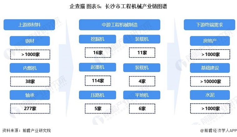 【建议收藏】重磅！2024年深圳市智能机器人产业链全景图谱（附产业政策、产业链现状图谱、产业资源空间布局、产业链发展规划）