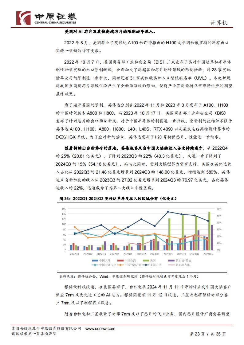 计算机行业研究：风险偏好提升利好计算机板块，建议关注AI应用相关产业链