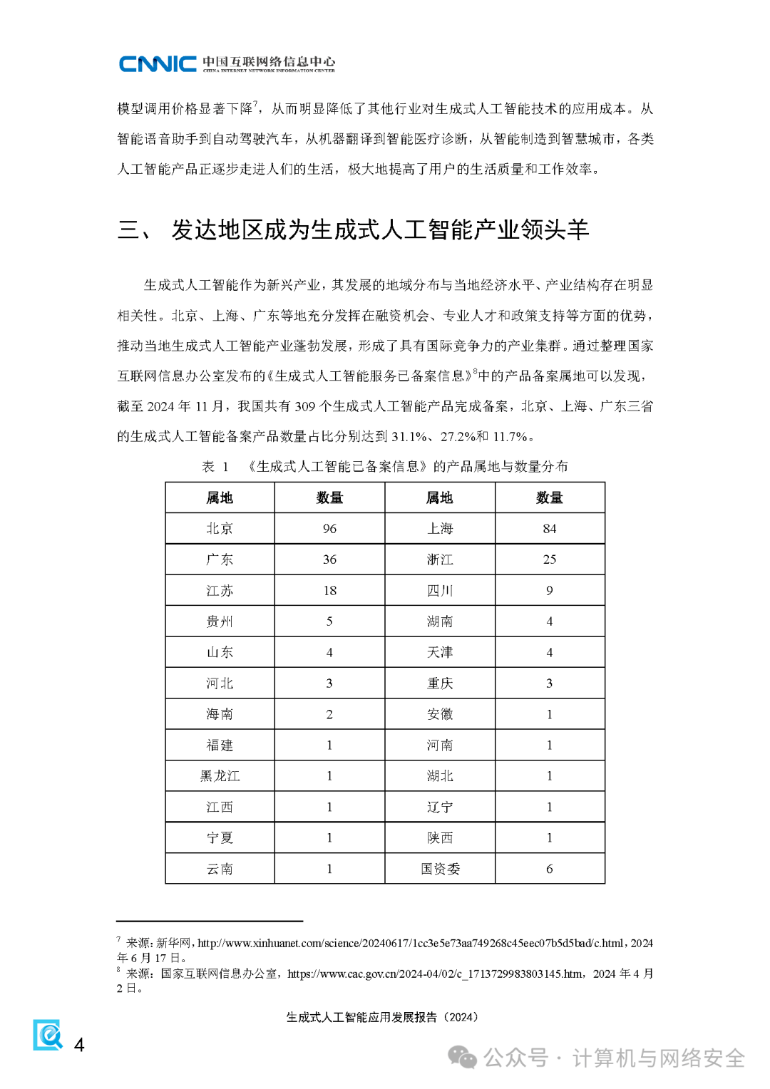 浩瀚深度:公司密切关注�N思人工智能框架的应用领域和技术发展,参加了�N思人工智能框架峰会