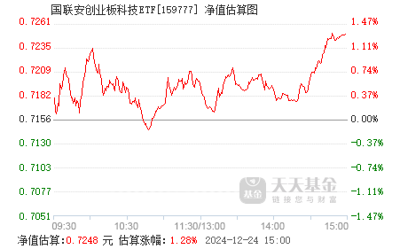 汉朔科技创业板IPO提交注册 国内电子价签市场占有率约62%