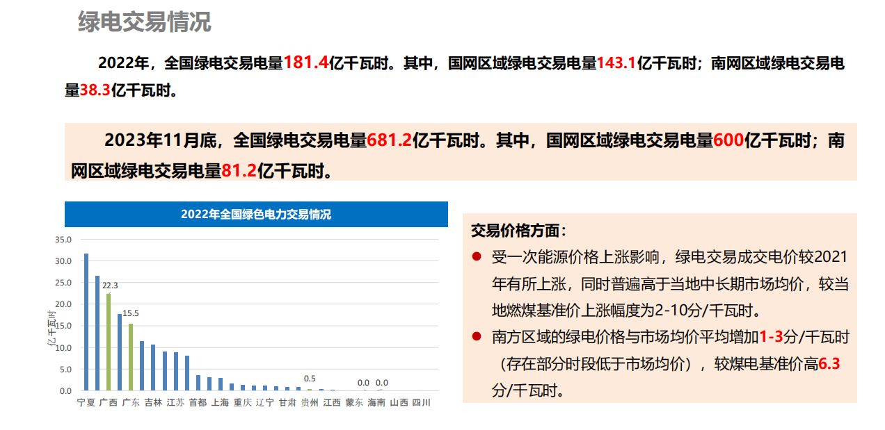 【建议收藏】重磅！2024年深圳市高端医疗器械产业链全景图谱（附产业政策、产业链现状图谱、产业资源空间布局、产业链发展规划）