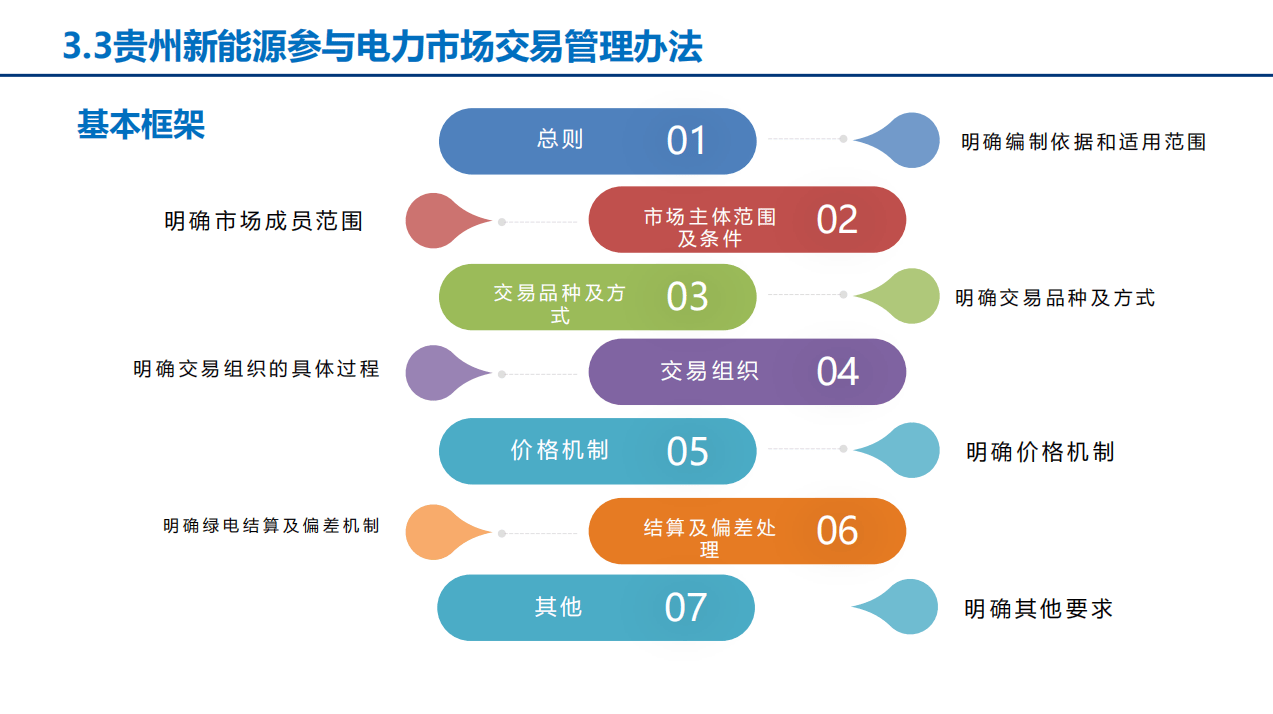 【建议收藏】重磅！2024年深圳市高端医疗器械产业链全景图谱（附产业政策、产业链现状图谱、产业资源空间布局、产业链发展规划）