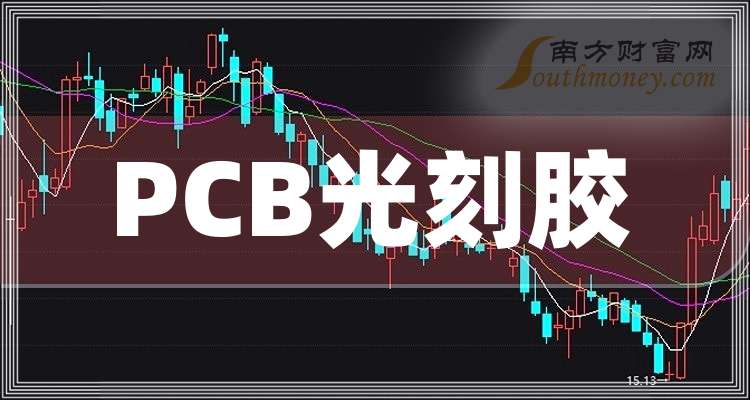 久日新材：公司光引发剂TPO、907、DETX、ITX等产品已经广泛应用于PCB光刻胶领域