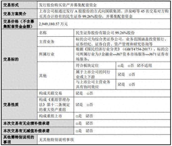 蓝特光学：12月17日接受机构调研，中金证券、国联证券等多家机构参与