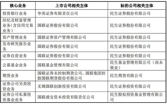 蓝特光学：12月17日接受机构调研，中金证券、国联证券等多家机构参与