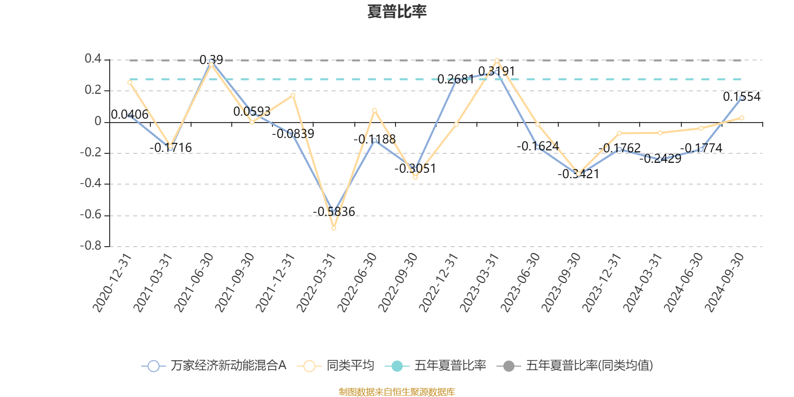 11月15日新股上会动态：万泰股份上会通过