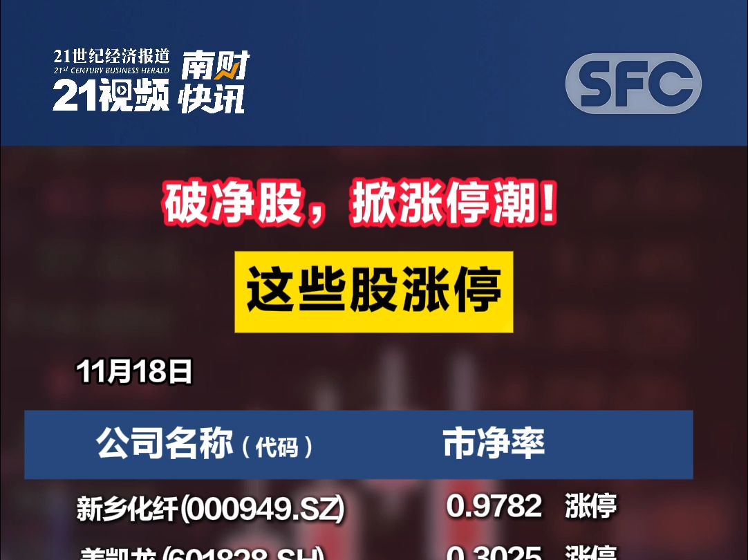 算力硬件股20CM涨停潮！创业板人工智能ETF华宝（159363）暴力上涨4%，实时涨幅、成交额、换手率领跑同类