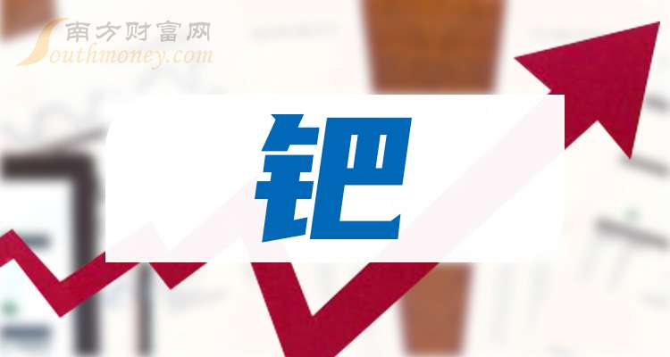 贵研铂业：公司将持续坚定贵金属+新材料产业方向