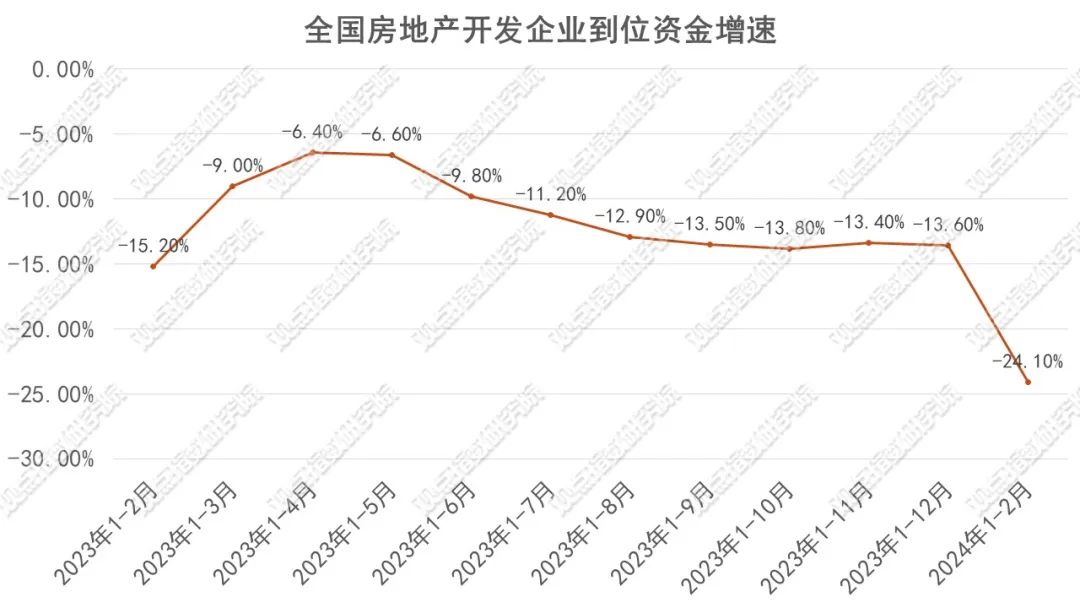 国家数据局:鼓励企业探索市场化、场景化的“授权使用、分享收益”新模式,盘活企业数据资源