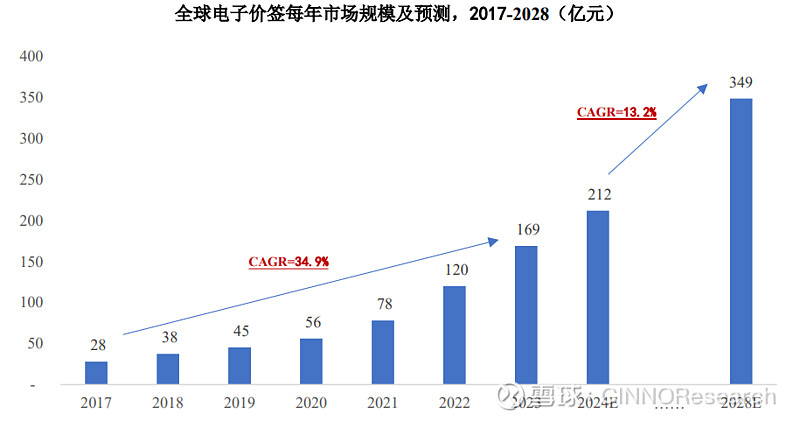 佳宏新材创业板IPO“终止(撤回)” 专注于电伴热产品研发、生产和销售