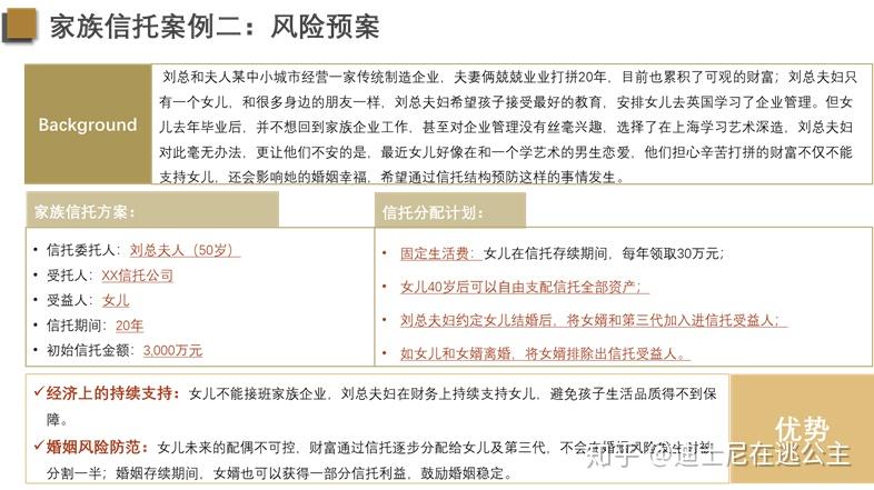 西部信托家族信托新年焕新颜