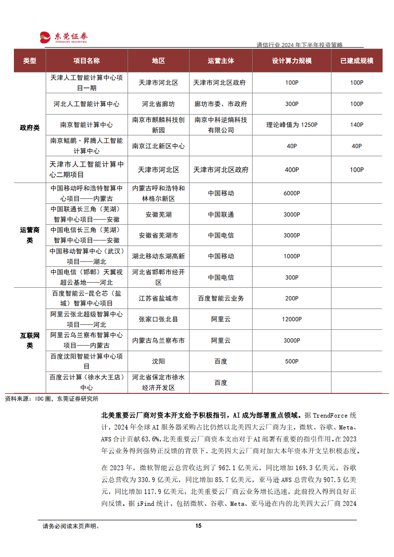 【行业深度】洞察2024：中国5G基站行业竞争格局及市场份额（附市场集中度、企业竞争力分析等）