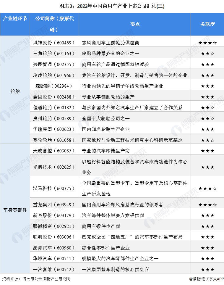 【最全】2024年干衣机产业上市公司全方位对比（附业务布局汇总、业绩对比、业务规划等）