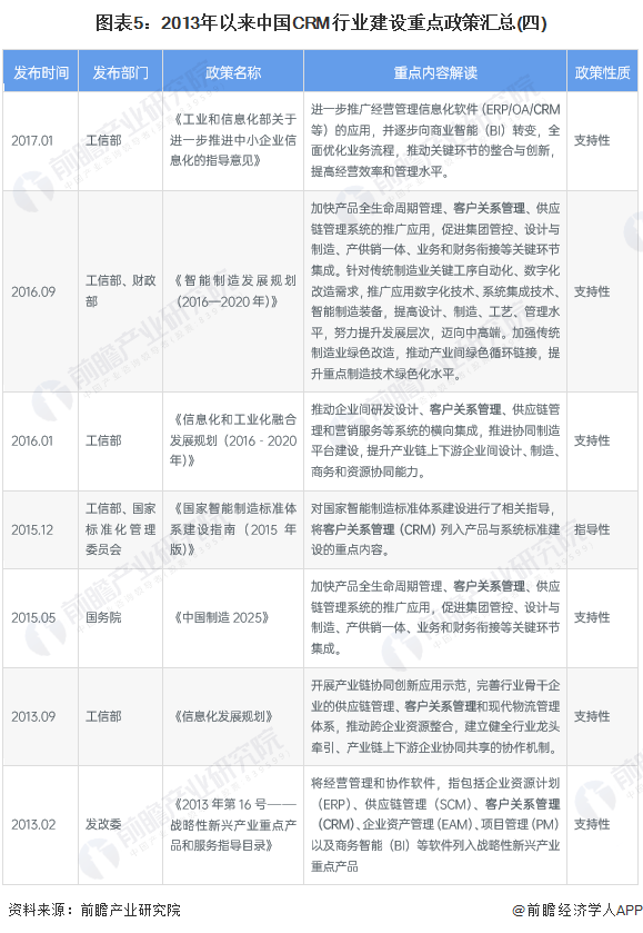 重磅！2024年中国及31省市担保行业政策汇总及解读（全） 聚焦优化担保机制