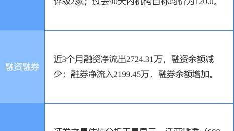 泛亚微透最新公告：公司获得2项发明专利