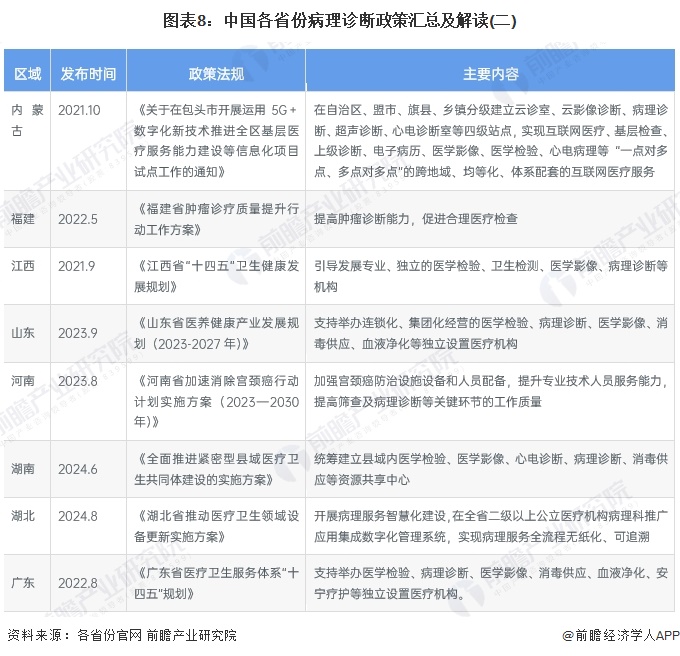 重磅！2024年中国及31省市地质勘察行业政策汇总及解读（全） 加大地质勘探力度，促进新型勘探设备研发