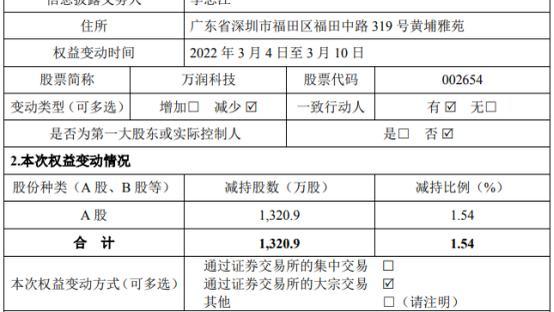 万润股份：公司定期报告的披露时间是董事会根据公司实际情况进行的安排
