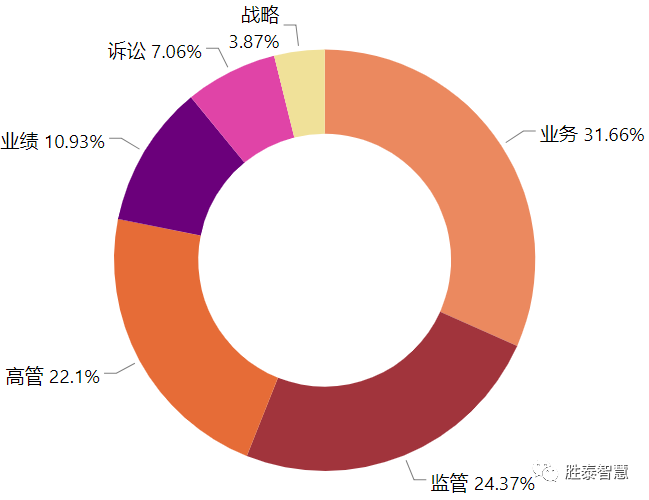 电气风电：12月25日接受机构调研，西部证券、长城证券等多家机构参与