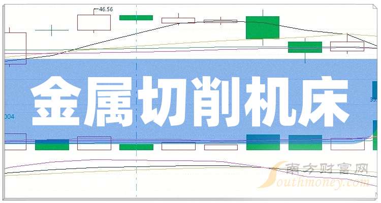 2024年中国金属切削机床行业细分市场结构分析 加工中心和车床合计产量占比超70%【组图】