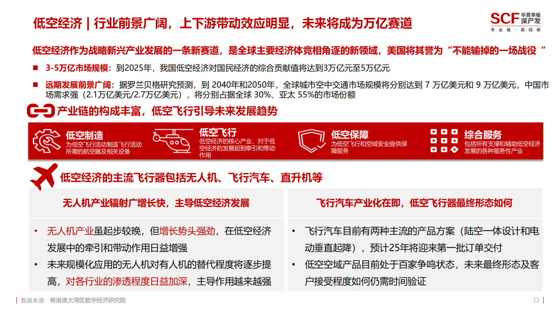 【军用无人机】行业市场规模：2024年全球军用无人机行业市场规模达227亿美元 以色列占全球军贸市场的30%