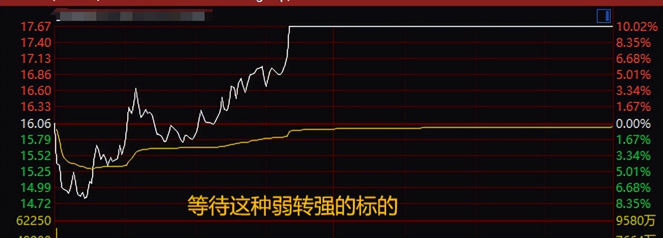 算力即国力！板块迎来多个利好催化！