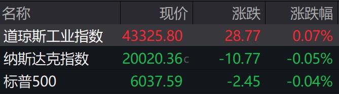 天岳先进最新公告：拟发行H股并在香港联交所上市