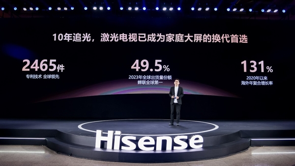 CES2025海信激光电视：百吋激光炸场 多元形态齐发