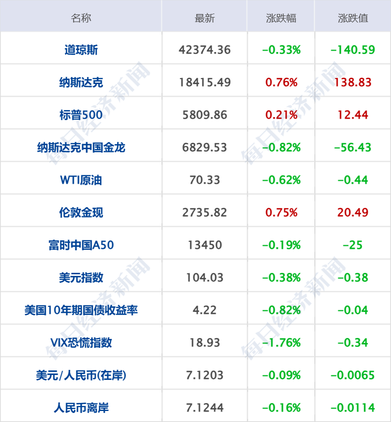 首日暴涨超1917%!超级"大肉签",紧急发声!