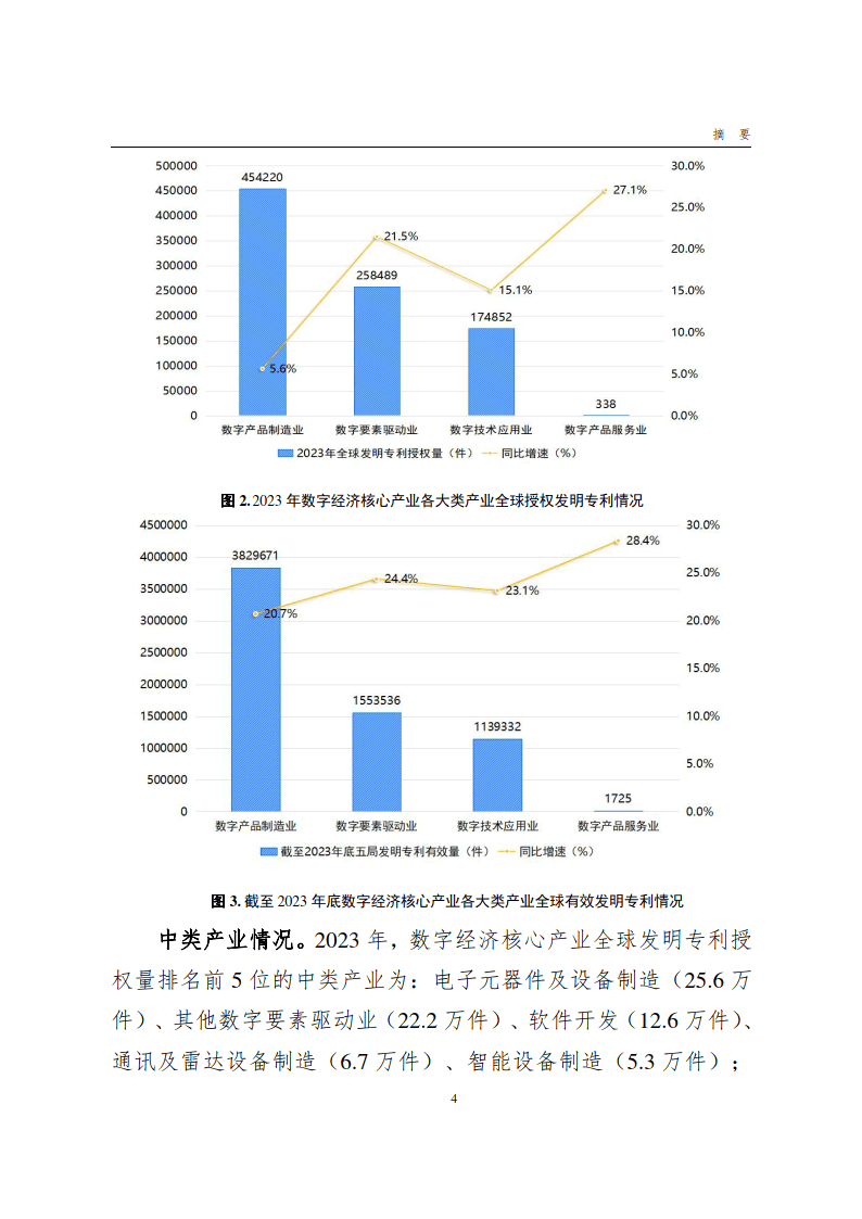 【最全】2024年数字内容行业上市公司全方位对比（附业务布局汇总、业绩对比、业务规划等）