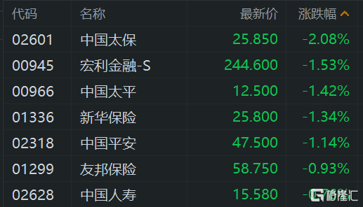 复牌后猛涨80%！复星旅游文化拟溢价95%私有化退市