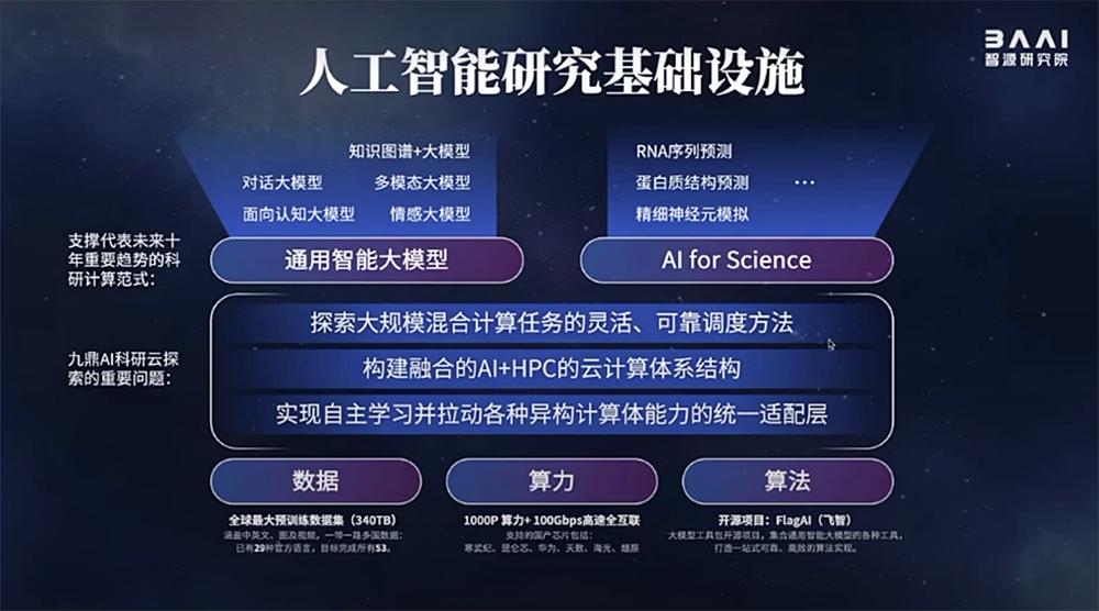 机械设备行业跟踪周报：看好AI算力需求对应燃气轮机发电机组大机会；建议关注锂电设备拐点向上