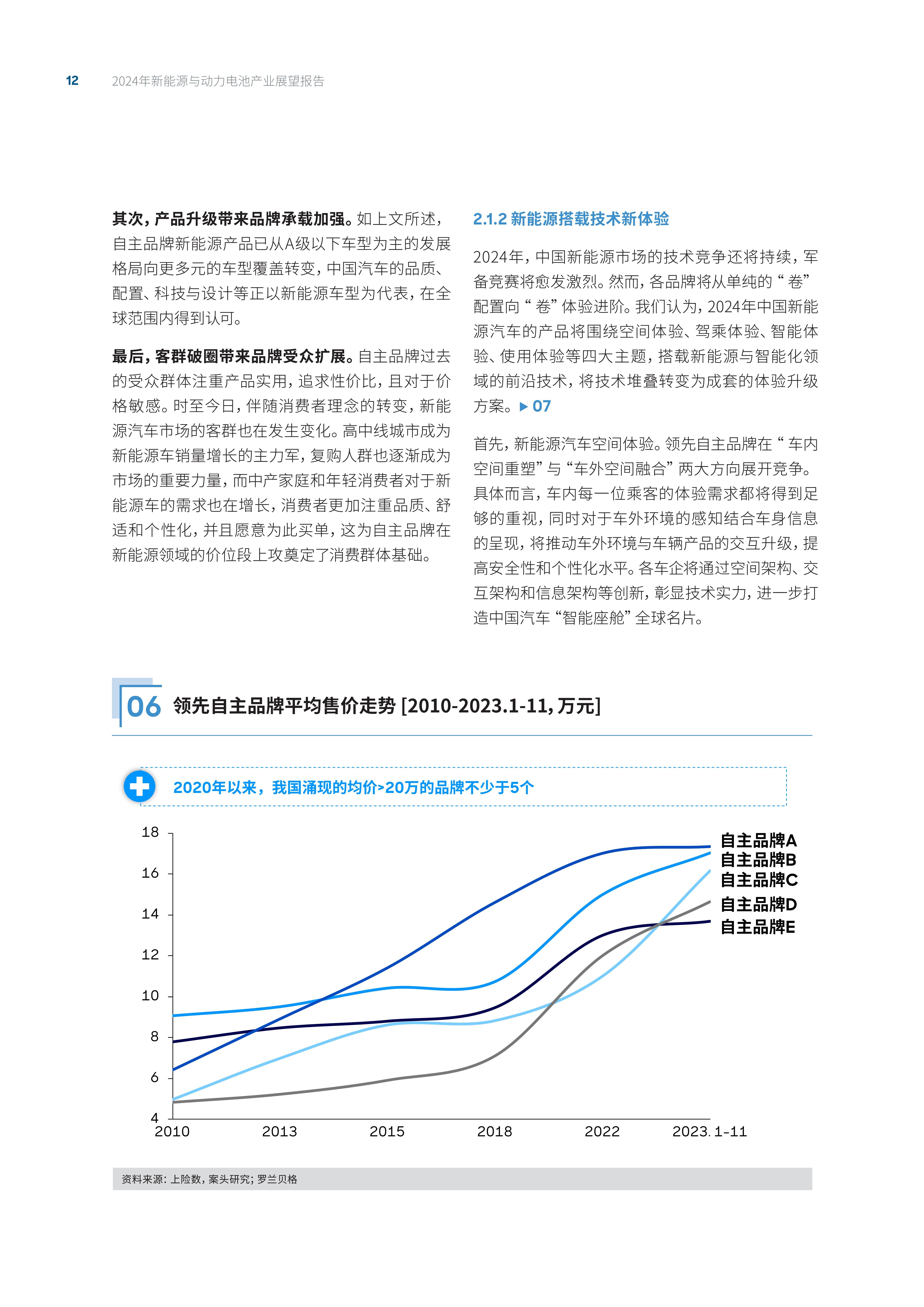 2024年度热门产业盘点:超七成动力电池企业成立5年以上