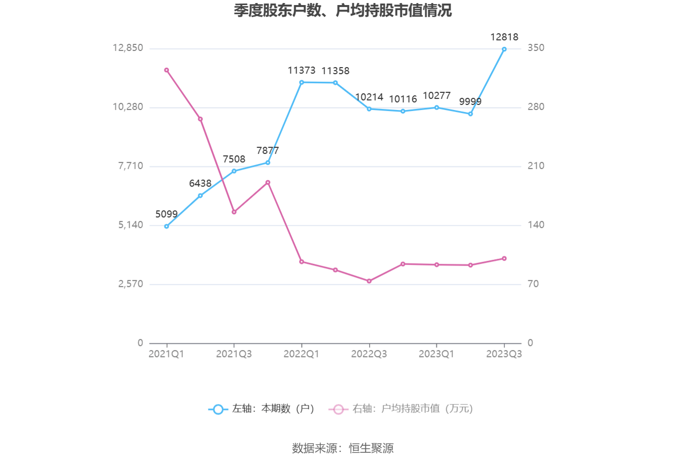 博瑞医药最新公告：全资子公司博瑞制药收到盐酸多巴胺原料药上市申请批准通知书