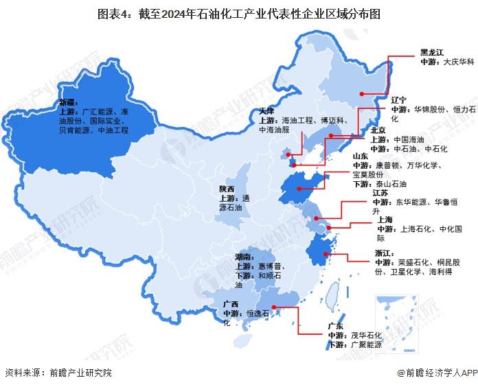 【干货】区块链产业链全景梳理及区域热力地图