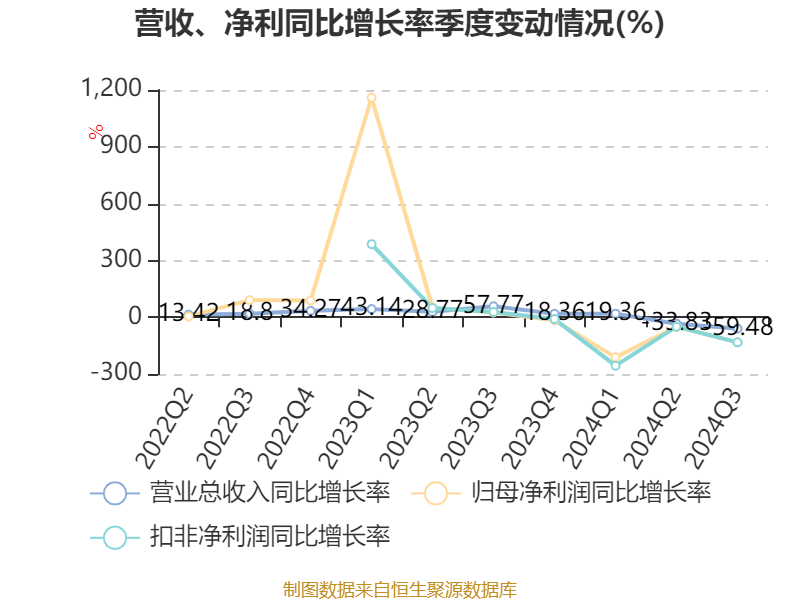 中科江南：中科江南研发的数据标签系统已在财政、金融、国资监管等业务中应用