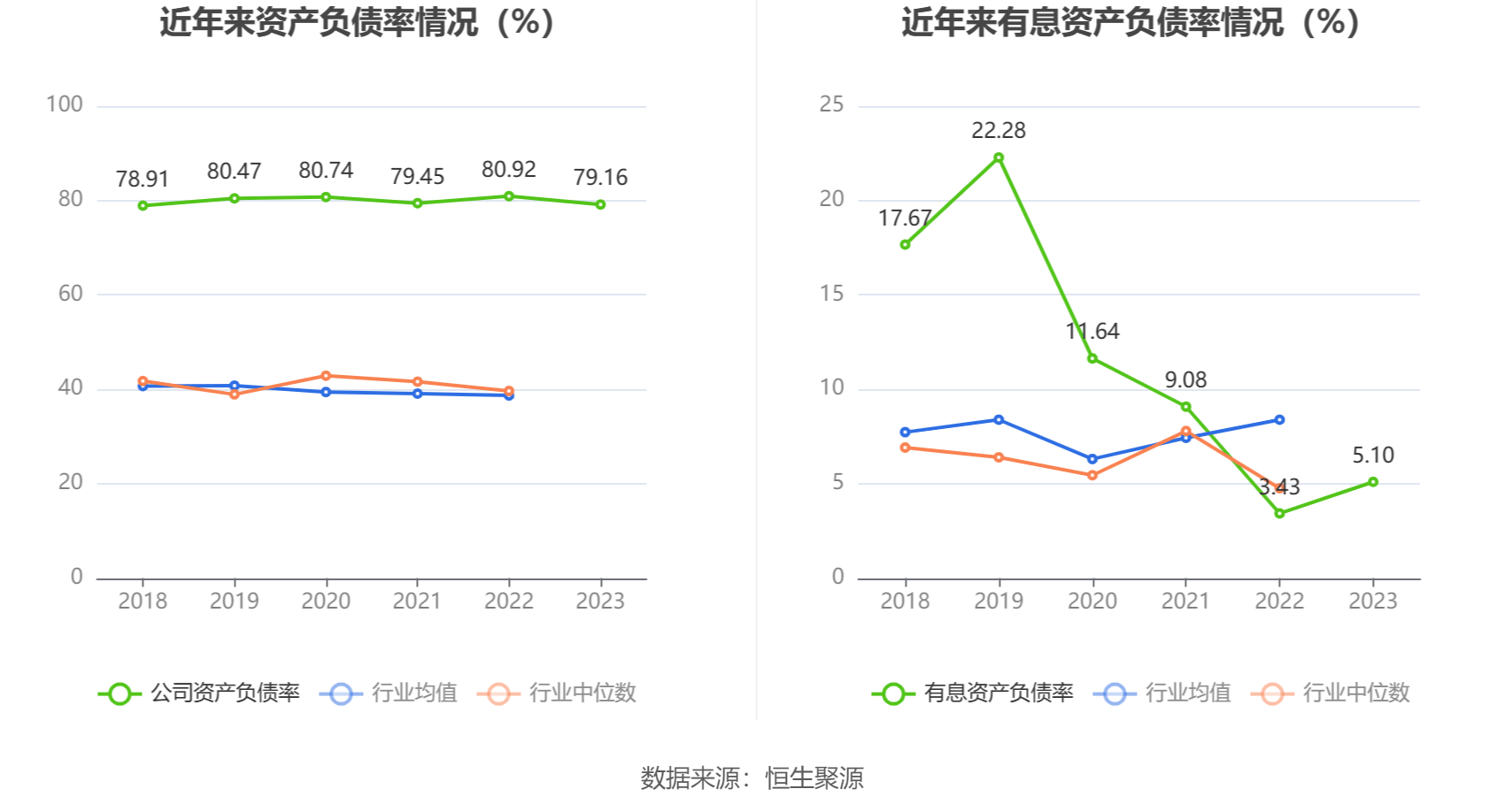 硅宝科技：公司2023年出口营收占总营收4.7%