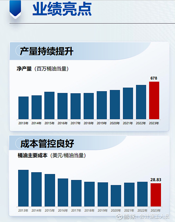 星环科技：公司正努力提升业绩效益，稳步发展创新能力，实现公司价值的增长