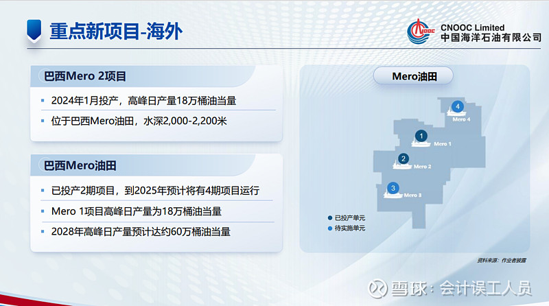 星环科技：公司正努力提升业绩效益，稳步发展创新能力，实现公司价值的增长