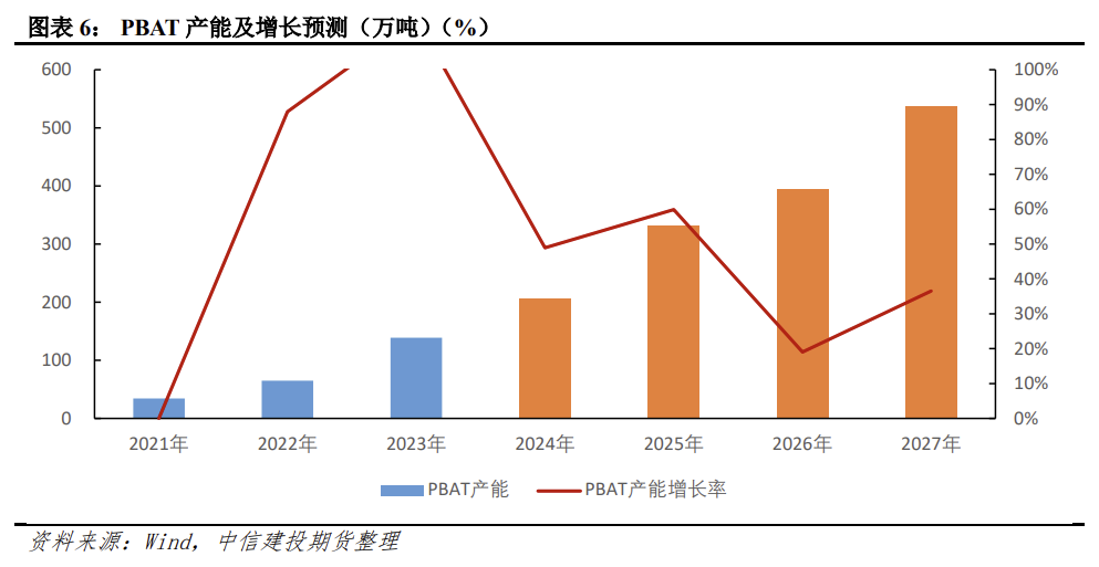【行业深度】洞察2024：中国电石行业竞争格局及市场份额（附市场集中度、企业竞争力等）