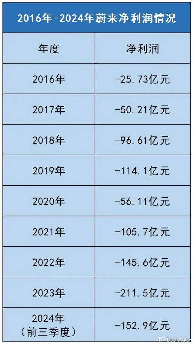 华体科技:预计2024年全年亏损7800.00万至5200.00万 净利润同比下降231.01%至187.34%