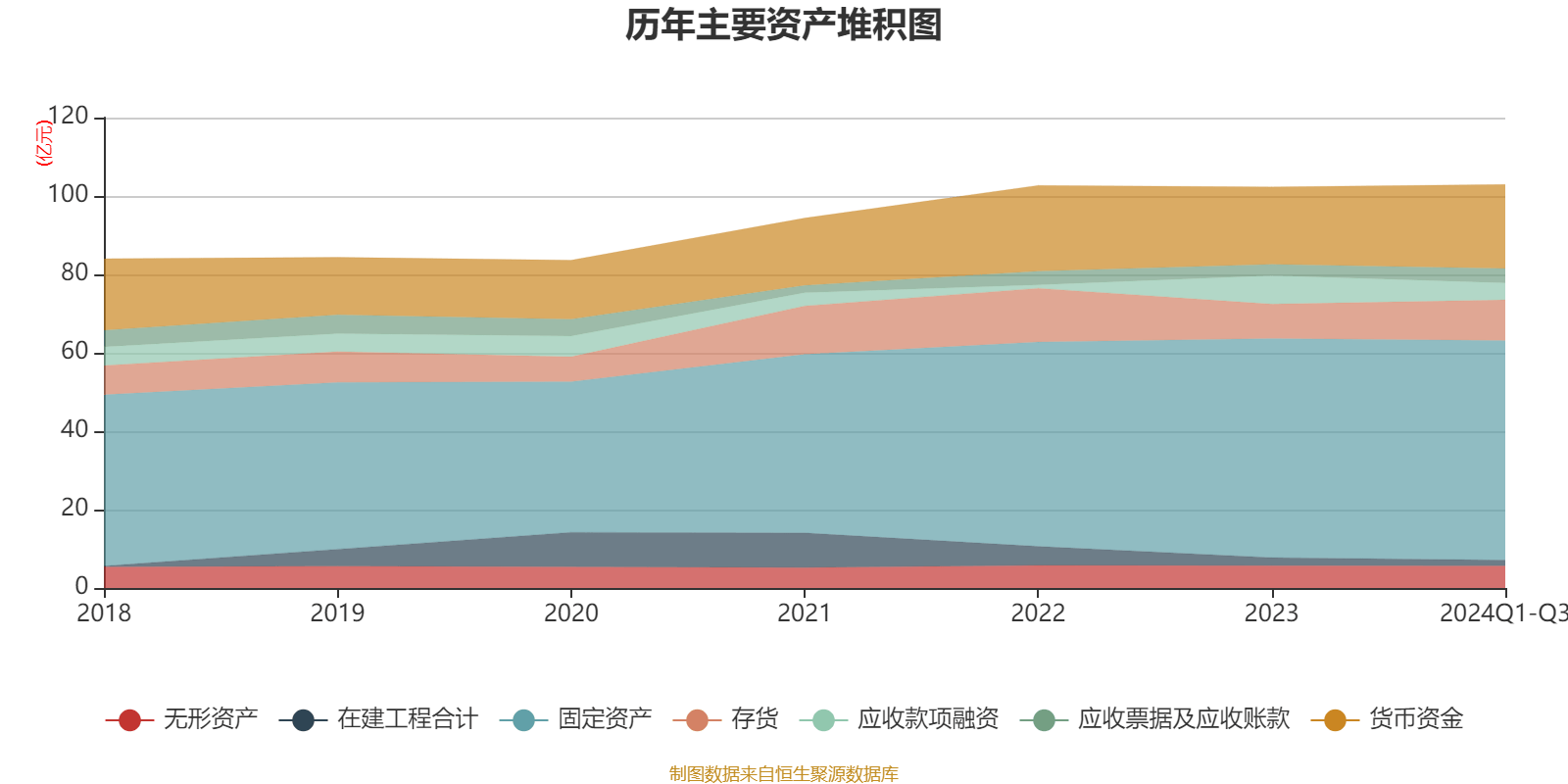 虹软科技最新公告：预计2024年度净利润1.78亿元 同比增加101.16%