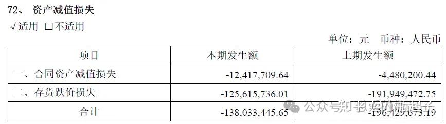 中绿电:预计2024年全年盈利9.58亿至10.59亿 净利润同比增长4.17%至15.13%